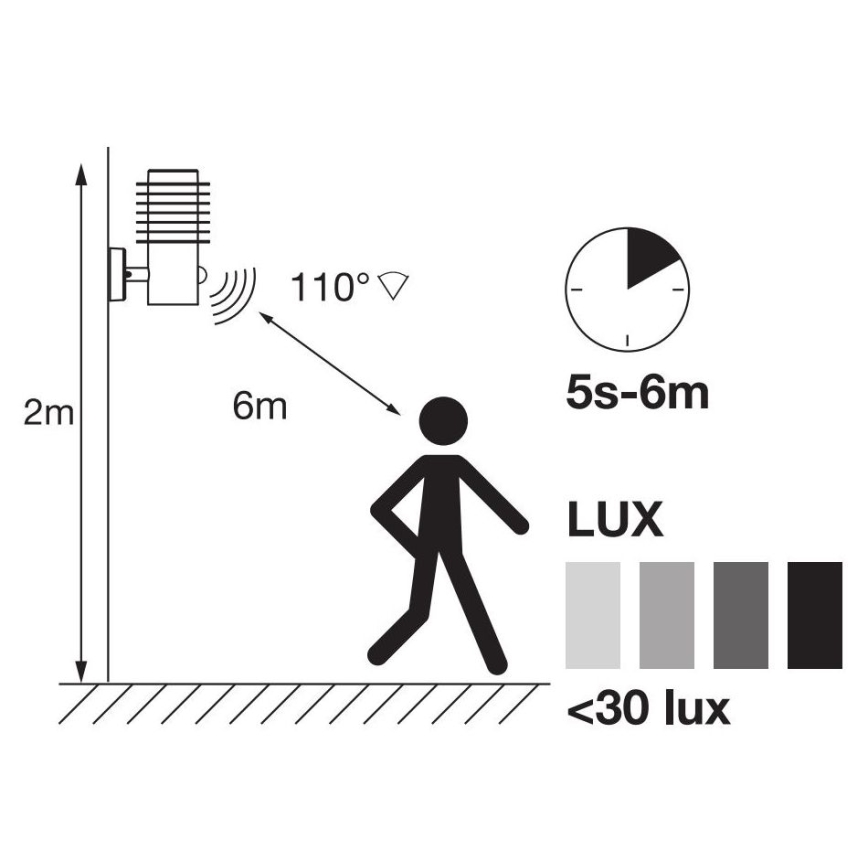 Aplică LED de exterior cu senzor Ledvance ENDURA RONDO LED/9,5W/230V IP44 crom