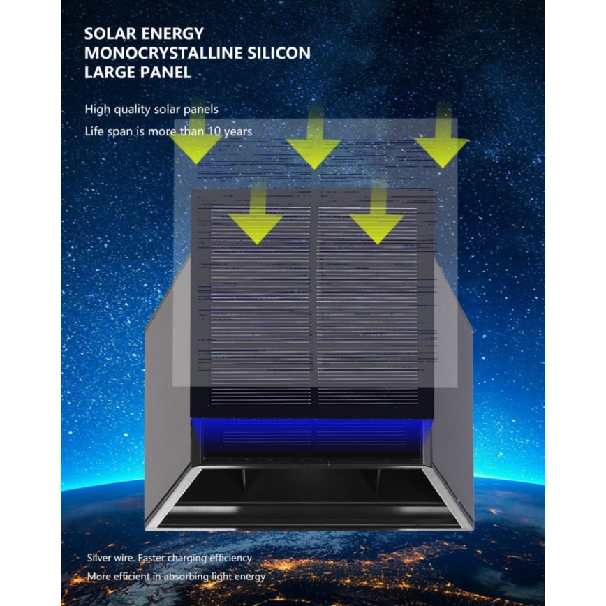 Aplică LED solară cu senzor Brilagi SOLAR CUBE LED/2W/3,2V IP54