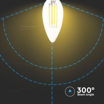 Bec LED dimabil FILAMENT E14/4W/230V 3000K