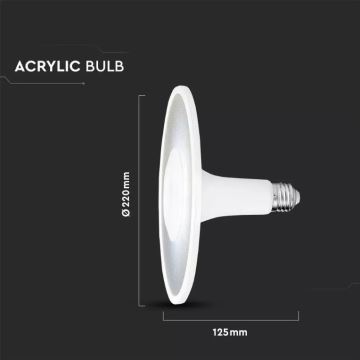 Bec LED SAMSUNG CHIP UFO E27/18W/230V 120° 6400K