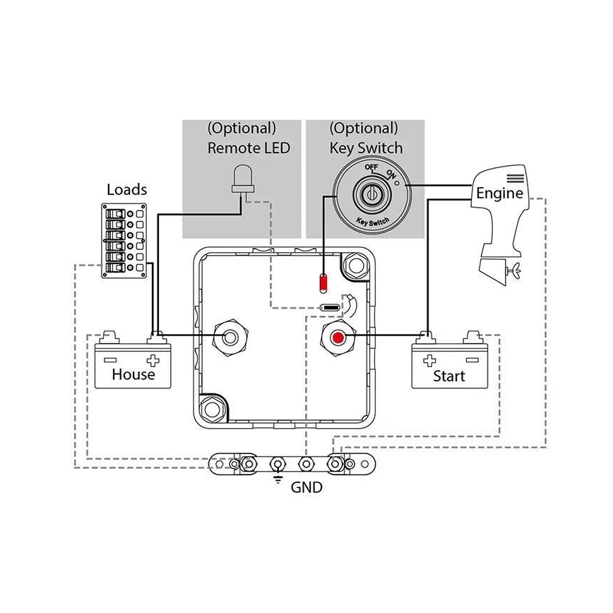 Conector de baterie 12V/140A 