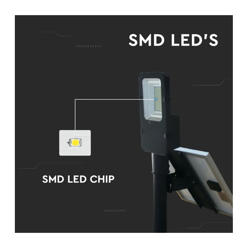 Lampă LED stradală solară dimabilă LED/50W/6,4V 4000K IP65 + telecomandă