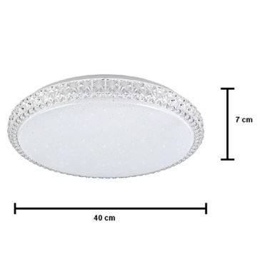 LED Plafonieră IRINA LED/48W/230V cu telecomandă