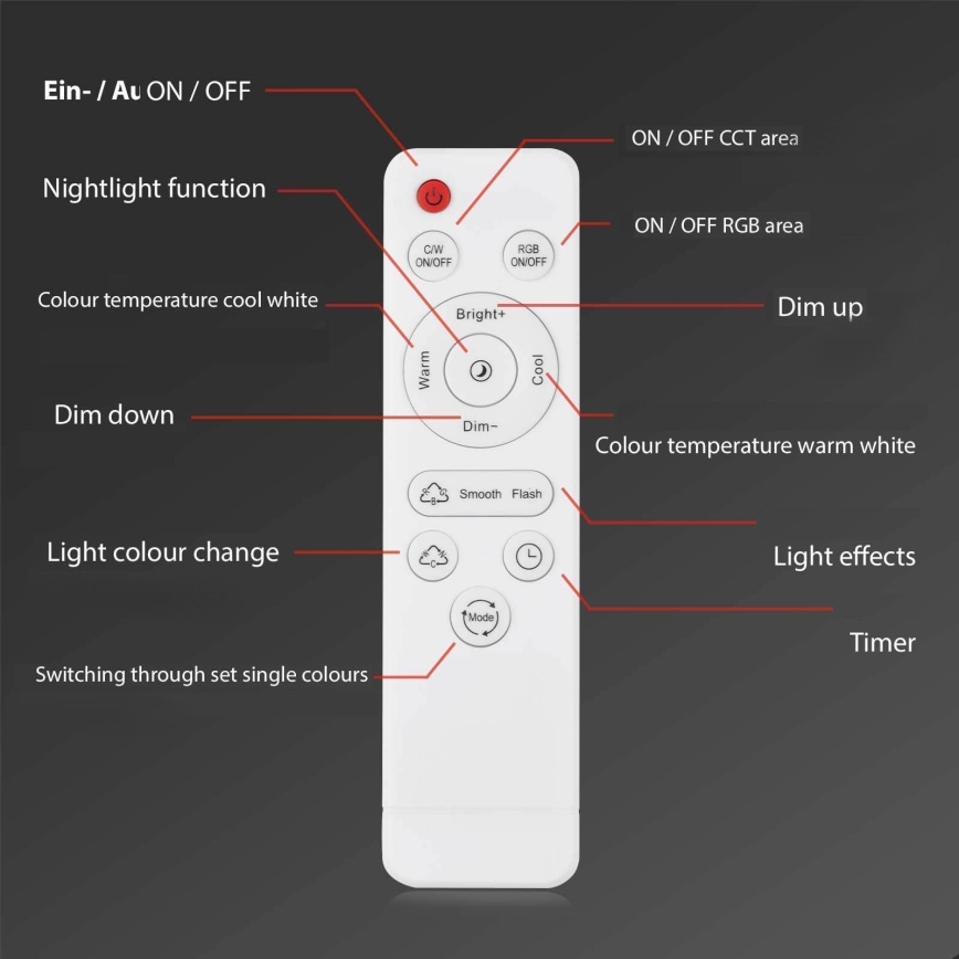 Lustră LED dimabilă aplicată FRAME 2xLED/20W/230V 2700-6500K Wi-Fi Tuya Brilo + telecomandă