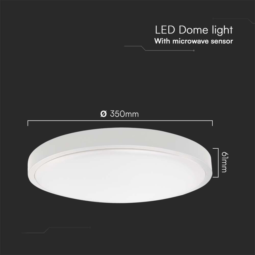 Plafonieră LED cu senzor pentru baie LED/24W/230V 4000K IP44 alb + telecomandă