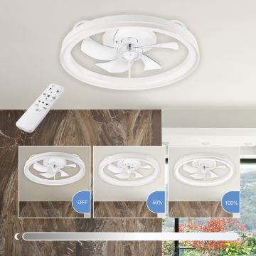 Plafonieră LED dimabilă cu ventilator FARGO LED/37W/230V alb + telecomandă