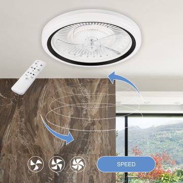 Plafonieră LED dimabilă cu ventilator GEMMA LED/37W/230V alb + telecomandă