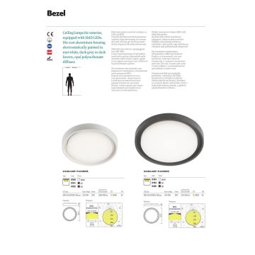 Plafonieră LED de exterior Redo 9180 BEZEL LED/25W/230V IP54 alb