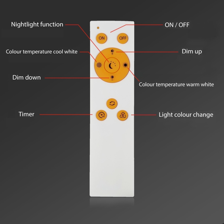 Plafonieră LED dimabilă RIPPLE LED/24W/230V 3000-6500K Briloner + telecomandă