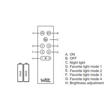 Plafonieră LED RGB dimabilă DICAPO 5xLED/3W/230V 3000-5000K Trio + telecomandă