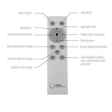 Plafonieră LED RGBW dimabilă JUST LIGHT. 11326-95 RENDA LED/31W/230V 2700-5000K + telecomandă