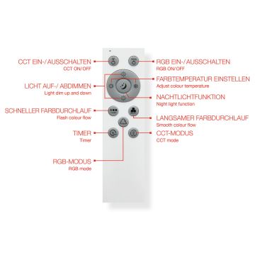 Plafonieră RGBW dimabilă Telefunken 319406TF LED/24W/230V 2700-6500K alb + telecomandă