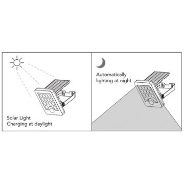 Proiector LED solar de exterior cu senzor Top Light HELEON S LED/5W/3,7V IP65 4000K