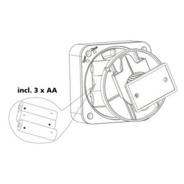 Senzor de mișcare de exterior CONNECT SENSOR 12 m alb IP44 Eglo 33236