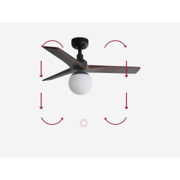 Ventilator de tavan FARO 34278-11L KLIM S lemn/negru d. 92,5 cm + telecomandă